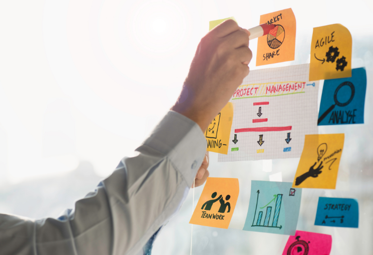 360 Derece Reklam Hizmeti